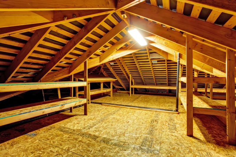 Attic Renovation Costs — Cost of Attic Renovating