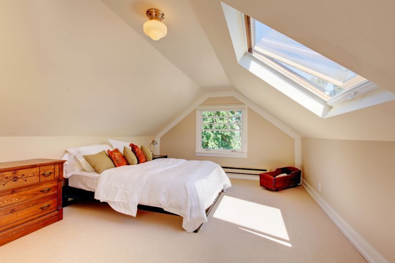 Attic Renovation Costs — Cost of Attic Renovating